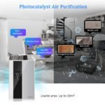 【Local delivery】New Air Dehumidifier with Remote Control